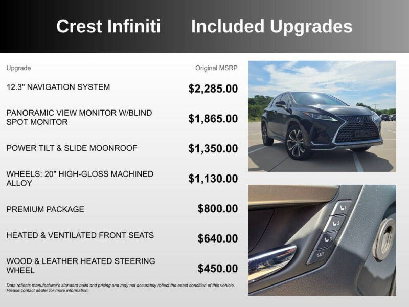 2020 Lexus RX 350