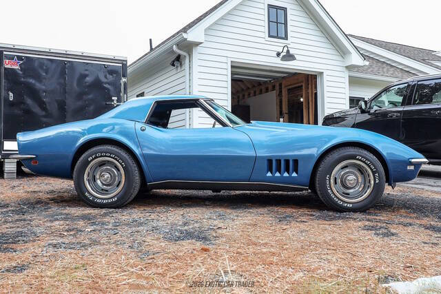 1968 Chevrolet Corvette