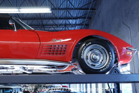 1971 Chevrolet Corvette