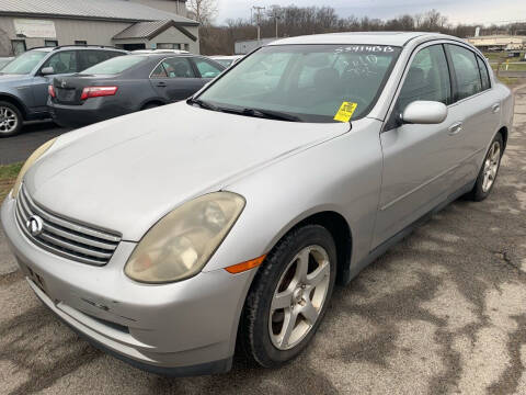 2003 Infiniti G35 for sale at Trocci's Auto Sales in West Pittsburg PA
