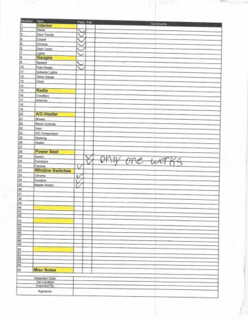 1962 Lincoln Continental