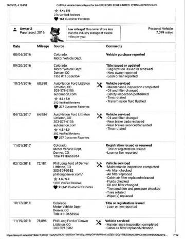 2013 Ford Edge Limited