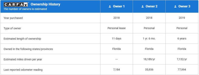 2018 BMW 5 Series 540i