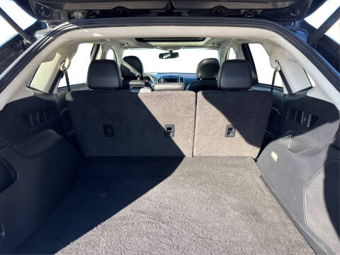 2015 Ford Edge Sport