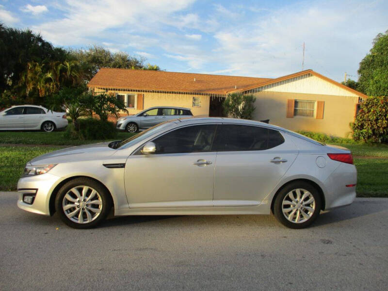 2015 Kia Optima EX