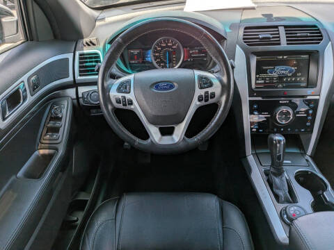 2015 Ford Explorer Sport