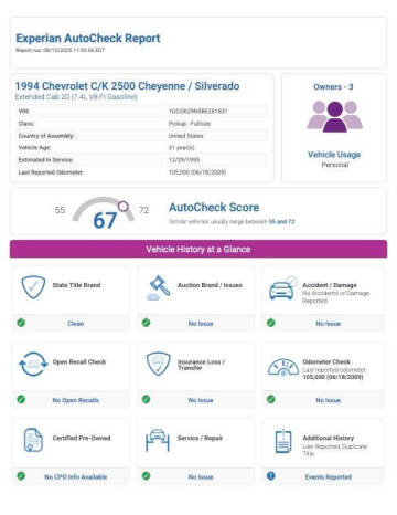 1994 Chevrolet C/K 2500 Series