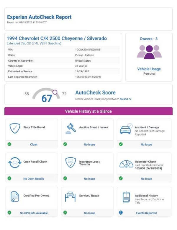 1994 Chevrolet C/K 2500 Series