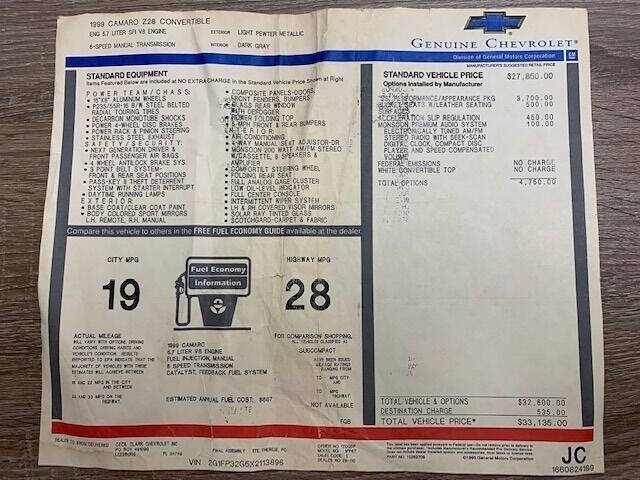 1999 Chevrolet Camaro Z28 SS