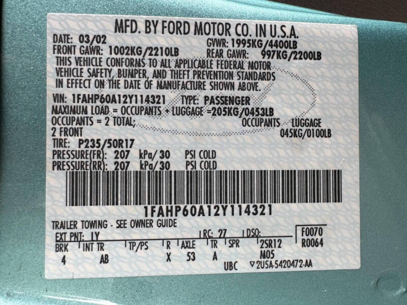 2002 Ford Thunderbird Deluxe