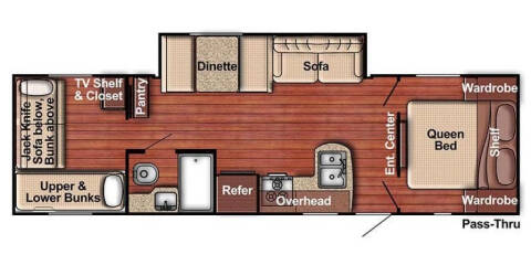 2019 Gulf Stream KINGSPORT 274QB