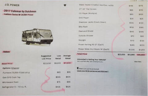 2017 Dutchmen Coleman Lantern Edition