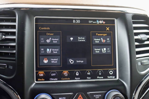 2018 Jeep Grand Cherokee Summit