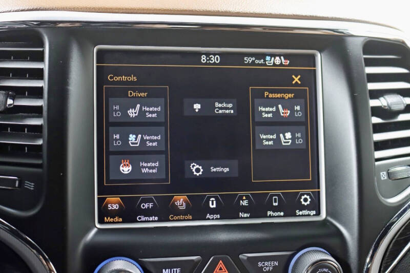 2018 Jeep Grand Cherokee Summit