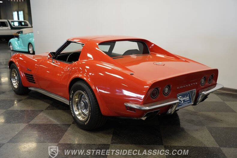 1970 Chevrolet Corvette
