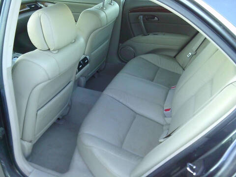 2005 Acura RL SH-AWD