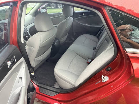 2014 Hyundai Sonata GLS