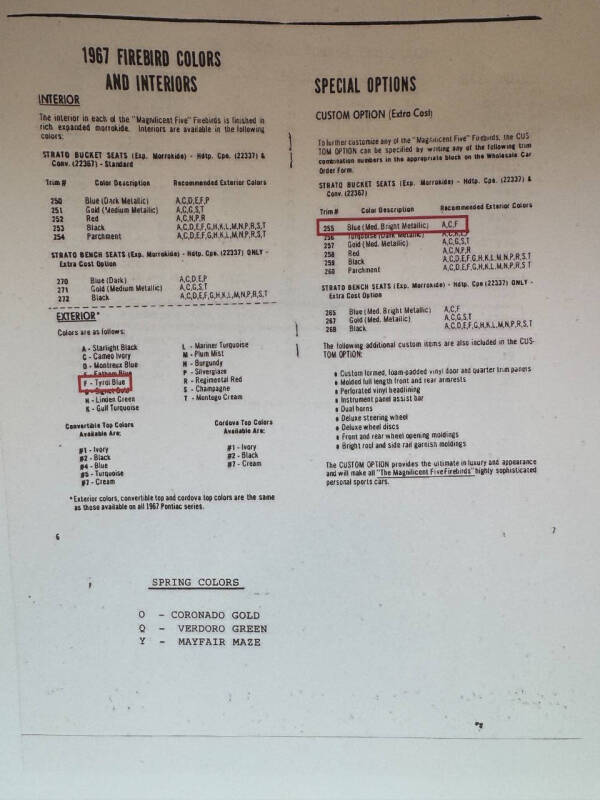 1967 Pontiac Firebird