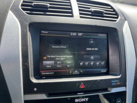 2015 Ford Explorer Limited