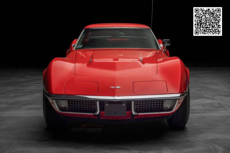 1971 Chevrolet Corvette