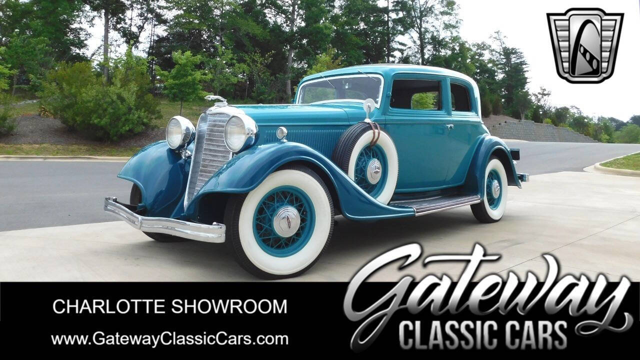 1933 Lincoln Mark VII For Sale In Gastonia, NC - Carsforsale.com®