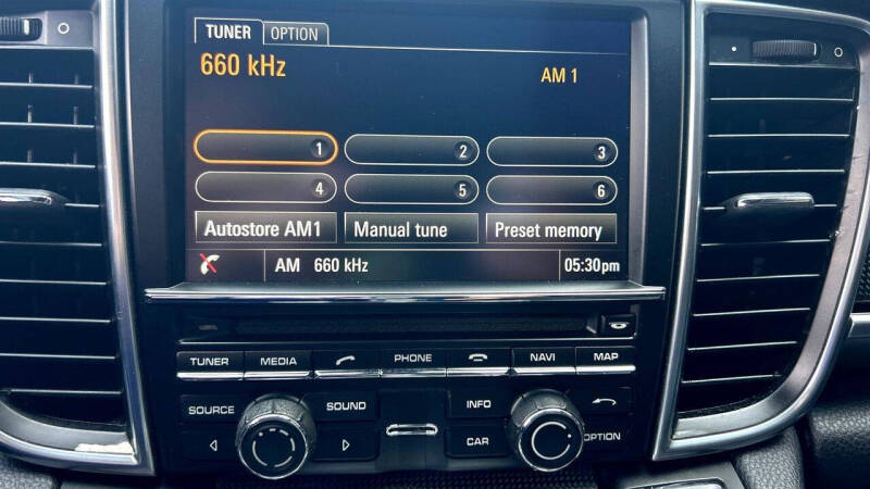 2015 Porsche Panamera 4S