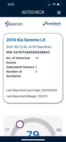 2014 Kia Sorento for sale at Blue Line Auto Group in Portland OR