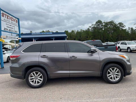 2016 Toyota Highlander LE