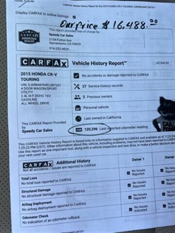 2015 Honda CR-V Touring