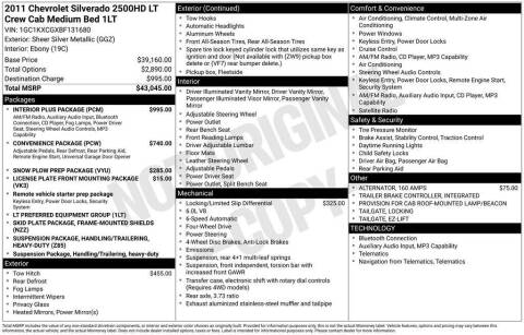 2011 Chevrolet Silverado 2500HD