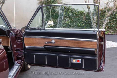 1963 Ford Thunderbird