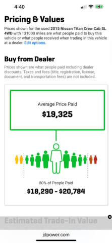 2015 Nissan Titan SL