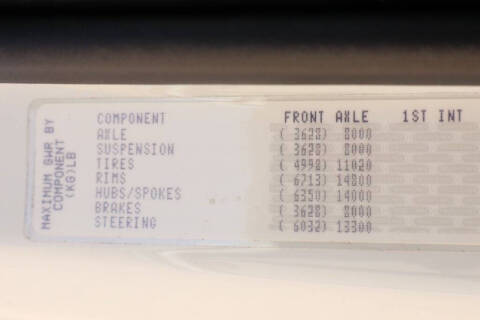 2016 Freightliner M2 106