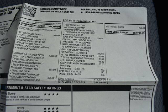 2016 Chevrolet Silverado 2500HD