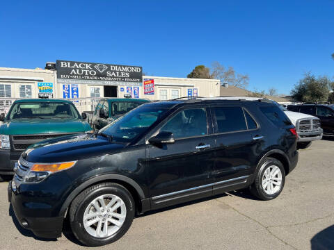 2013 Ford Explorer XLT