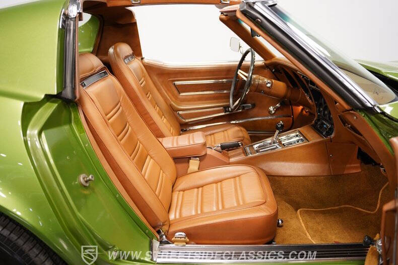 1973 Chevrolet Corvette