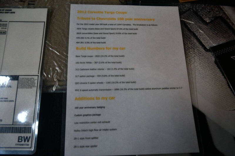 2012 Chevrolet Corvette