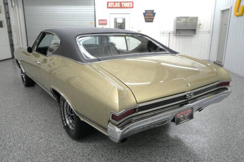 1968 Chevrolet Chevelle