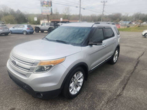 2015 Ford Explorer XLT