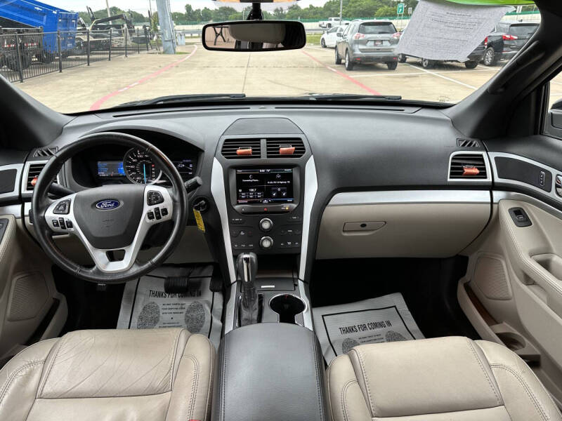 2015 Ford Explorer XLT