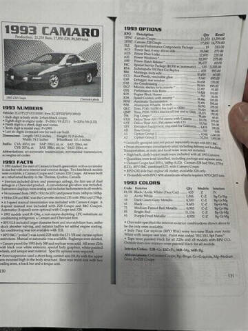 1993 Chevrolet Camaro Z28