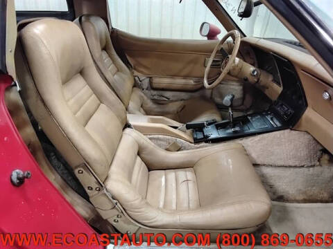 1981 Chevrolet Corvette