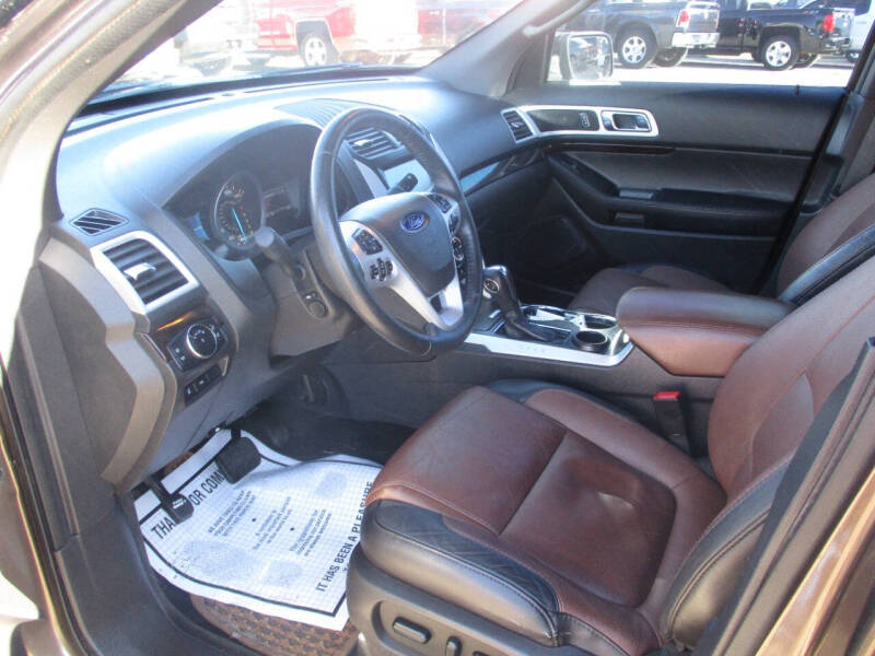 2015 Ford Explorer Limited