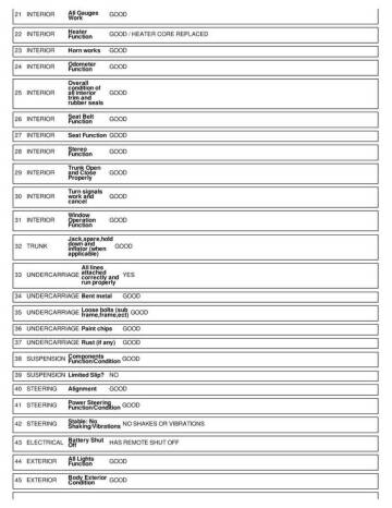 1969 Pontiac Parisienne