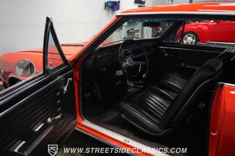 1966 Chevrolet Chevelle