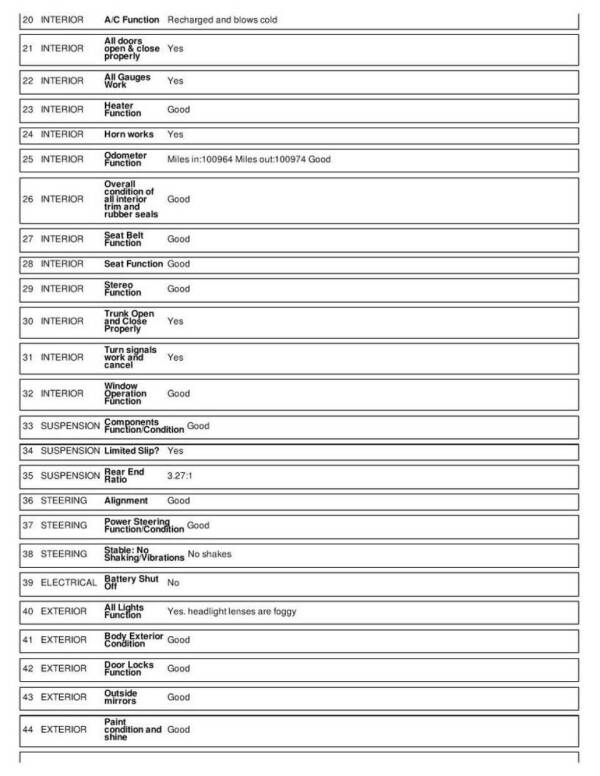 1996 Ford Mustang GT
