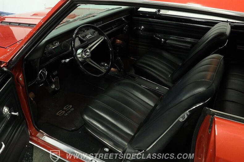 1966 Chevrolet Chevelle