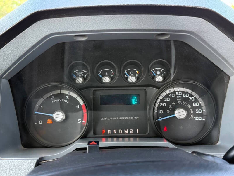 2015 Ford F-250 Super Duty