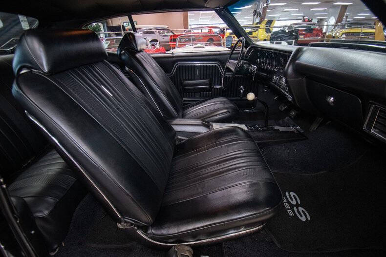 1970 Chevrolet Chevelle