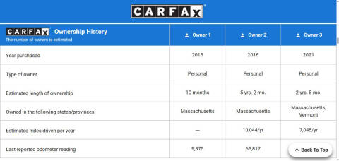 2015 Audi S5 3.0T quattro Prestige